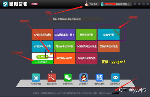 購買便宜大數據營銷軟件前必讀 計算器設備銷售行業如何避開陷阱？